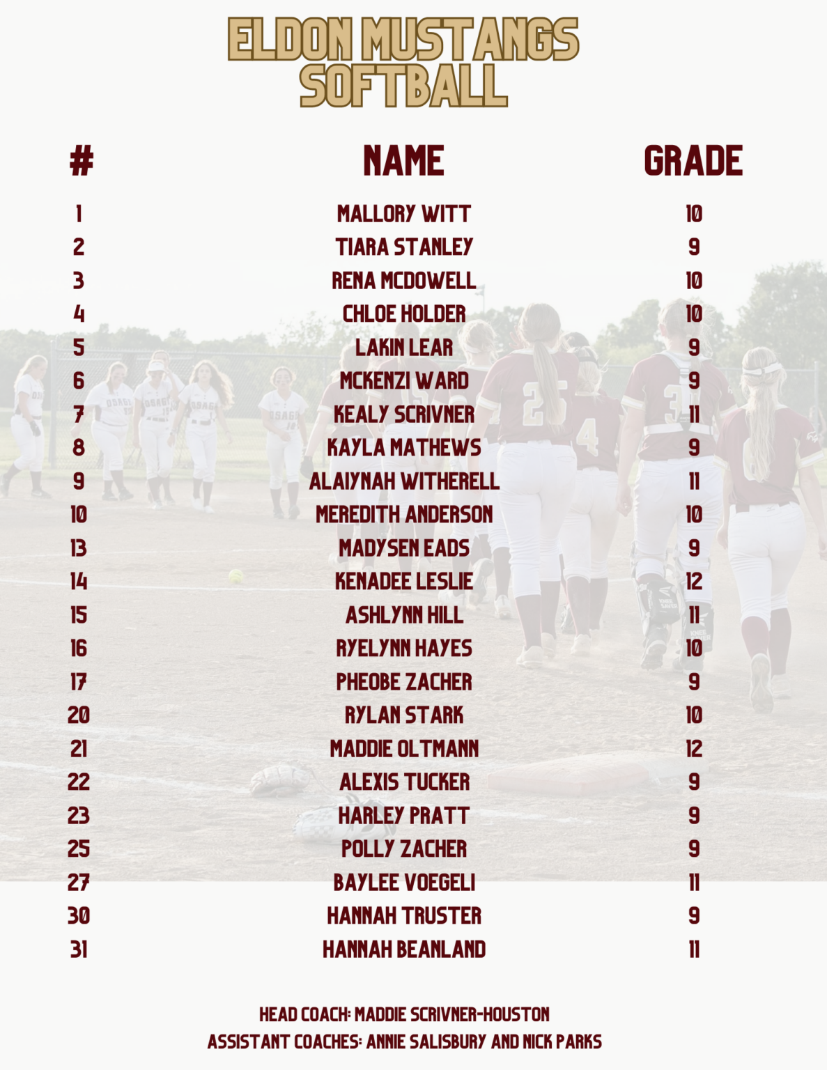 Roster Eldon School District